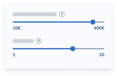 Il tuo finanziamento, facile e veloce